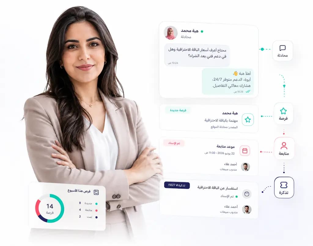 تحويل محادثة عميل إلى فرصة ومتابعة وتذكرة مرتبطة داخل Taloo
