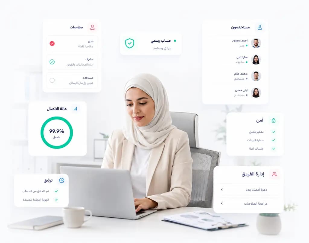 إدارة مستخدمي واتساب والصلاحيات والتوثيق والأمان داخل Taloo